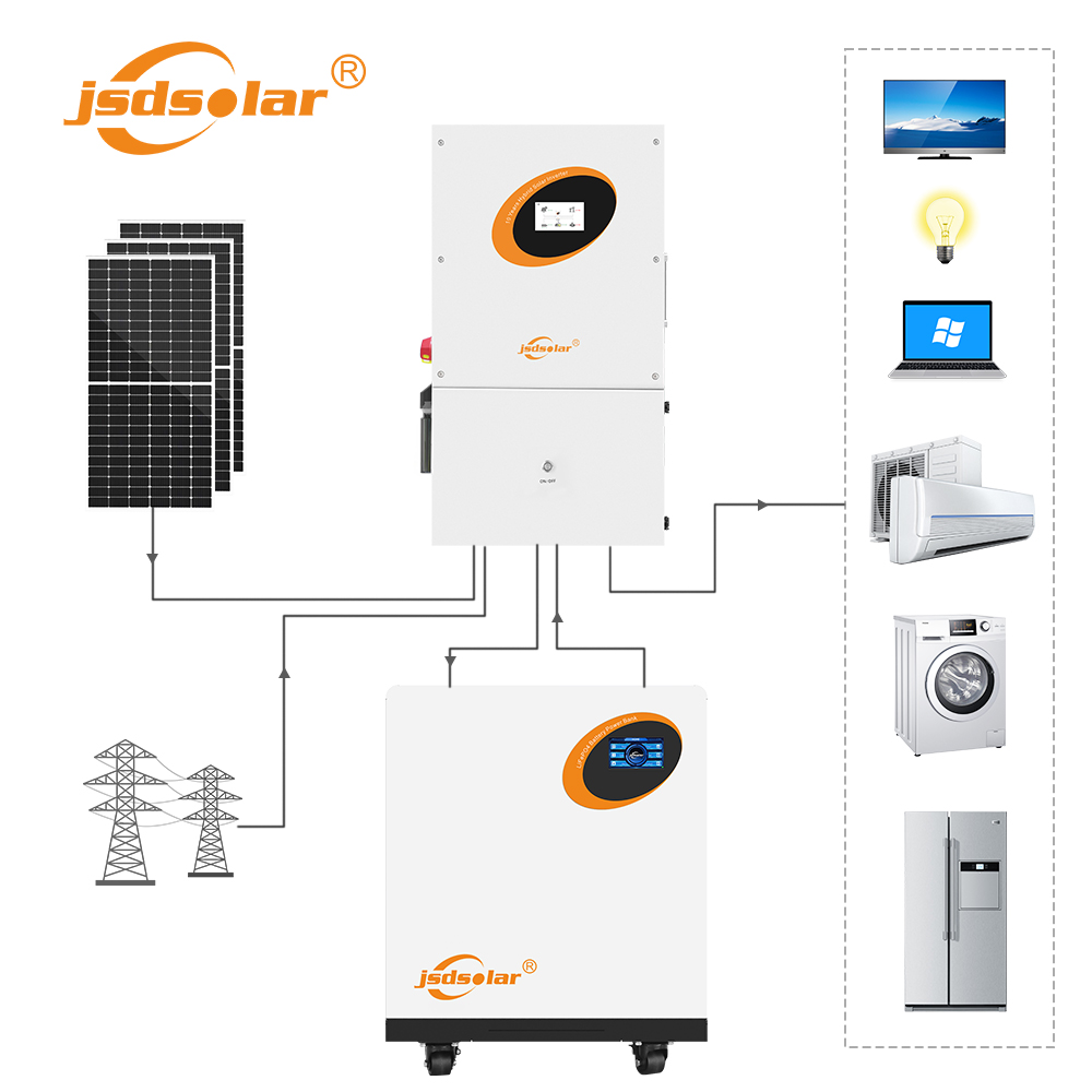 Jsdsolar, солнечный инвертор, 10 кВт