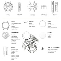 Montre à quartz de luxe pour femme, design unique, montre-bracelet décontractée, diamant, logo personnalisé, couleurs mélangées, acier inoxydable, style tendance