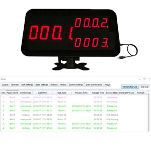 Système de soins infirmiers hospitaliers 433.92mhz bouton d'<span class=keywords><strong>appel</strong></span> d'urgence patient médical système d'<span class=keywords><strong>appel</strong></span> infirmière écran logiciel et cloche de toilette - Product Image 5
