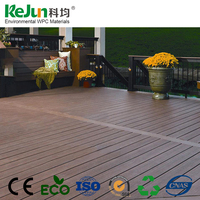 Panneau de pont en bois en plastique de bonne qualité, porte, lames de terrasse composites bon marché pour jardin extérieur