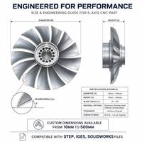 Usinage de précision sur mesure, découpe de fils, usinage CNC, usinage de haute précision, personnalisation d'engrenages
