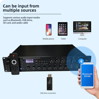 Amplificateur de sonorisation 6 zones à montage en rack avec contrôle de volume indépendant, entrées USB/AUX/MIC et lecteur MP3 intégré pour écoles/centres commerciaux