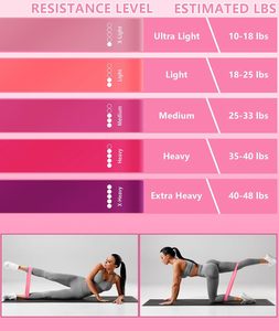 Kit d'équipement de fitness à domicile pour Pilates : Mini ballon de yoga, Cercle magique de Pilates, Anneau de Pilates, Bande de résistance élastique légère - Product Image 4
