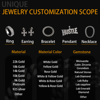 Étui à briquet unique personnalisé en moissanite VVS plaqué rhodium, chaîne HipHop en argent 925 glacé, torche 3D, bijoux unisexe