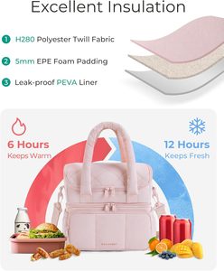 <span class=keywords><strong>Sac</strong></span> à déjeuner isotherme, personnalisez votre logo, sacs promotionnels - Product Image 2