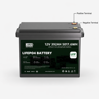 بطارية JREPower ليثيوم فوسفات الحديد 12 فولت 392 أمبير ساعة 5017.6 واط ساعة مع نظام إدارة ذكي، أكثر من 6000 دورة شحن، مقاومة للماء IP67، لتخزين الطاقة الشمسية والمركبات الترفيهية والتطبيقات البحرية