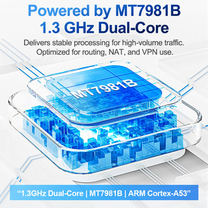 Mt7981b + mt7976cn Chipset Dual Sim Dual Standby tải cân bằng thẻ 3000Mbps 5G Router với thẻ Sim - Product Image 4