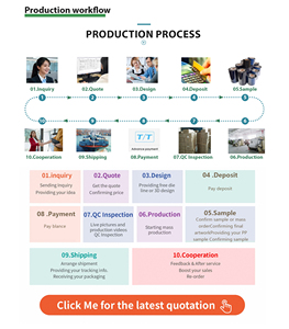 ริบบิ้นถ่ายโอนความร้อนแบบแว็กซ์ ขนาด 100x450 มม. ใช้ได้กับเครื่องพิมพ์ Brother Canon Epson HP Konica Minolta Lexmark Oki <span class=keywords><strong>Panasonic</strong></span> Samsung Sharp - Product Image 4