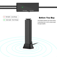 Antenne TV numérique intérieure Antuko 4K 1080P UHF avec base magnétique en plastique et câble coaxial pour la réception du signal terrestre HDTV