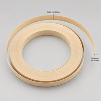 Bande de chant en mélamine MINGBANG 0,4-3,0 mm, bande de chant en PVC pour meubles de cuisine en MDF, bande décorative en plastique pour meubles