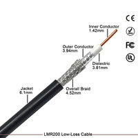 Câble coaxial LMR240 en cuivre nu anti-abrasion 50 Ohm, gaine PVC résistante à l'usure, ligne d'alimentation RF à faible perte pour applications souterraines et industrielles lourdes
