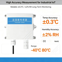 Sonde de température et d'humidité intelligente étanche pour l'agriculture, compatible RS485 Modbus IoT, pour serres agricoles, OEM/ODM