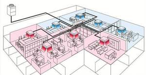 เครื่องปรับอากาศ Midea, เครื่องปรับอากาศ Gree, เครื่องปรับอากาศ Haier, เครื่องปรับอากาศ LG, เครื่องปรับอากาศ trane, <span class=keywords><strong>แอร์</strong></span> Samsung - Product Image 6