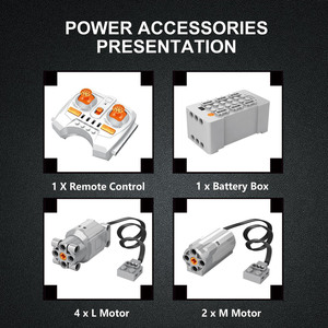 Zhenzhuan 22014 Electric Shovel Excavator <b>Building</b> <b>Blocks</b> Remote Control Toy For Boys 2968 Pieces - Product Image 5