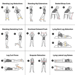 Juego de Bandas de Resistencia de Látex con Logotipo Personalizado, Bandas Elásticas de Ejercicio para Entrenamiento en Casa, Gimnasio, Yoga, Rehabilitación y Terapia - Product Image 5