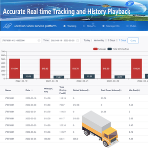Alarma de Agotamiento de Combustible para Generador, Monitor Remoto de Combustible 4G <span class=keywords><strong>GPS</strong></span>, <span class=keywords><strong>Sonda</strong></span> de Nivel de Tanque, IP68 9V-95V, Respaldo 2G para Construcción y Minería - Product Image 6