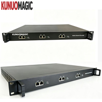 Codificador de Video IP H.265/H.264 de 24 Canales, Codificador de Transmisión en Vivo HD, SRT RTMP RTSP HLS M3U8, Montaje en Rack
