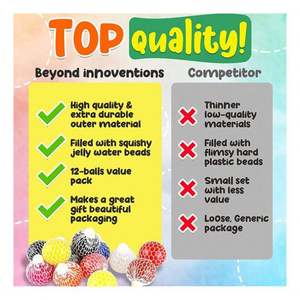 2025 New Design Trendy Watermelon Color Changing Squishy Football Kids Anxiety Relief Sensory Toy Slow Rise Squishy <b>Ball</b> - Product Image 5