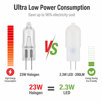 Bombilla LED G4 de 12V 2.3W 200LM Ra>80 con Controlador IC, 14 LEDs 2835 de Plástico, Ahorro de Energía, Certificación CE, para Uso Residencial