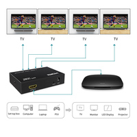 Répartiteur 4K 30Hz 1 entrée 4 sorties MT-VIKI 1x4 1 ordinateur 4 moniteurs + adaptateur secteur