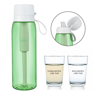 Botella <span class=keywords><strong>de</strong></span> agua con <span class=keywords><strong>filtro</strong></span> Tritan <span class=keywords><strong>de</strong></span> calidad alimentaria, libre <span class=keywords><strong>de</strong></span> BPA, reutilizable, aislada, ecológica, para uso en exteriores, precio <span class=keywords><strong>de</strong></span> fábrica, buena calidad. - Product Image 3