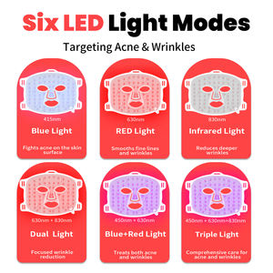 Maschera di Silicone ideaterapia 660nm luce infrarossa medico <span class=keywords><strong>Led</strong></span> maschera per la cura della pelle della luce rossa maschera di terapia per il trattamento Ance - Product Image 5