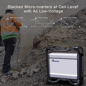 Ngoài trời di động Trạm điện máy phát điện 3.6kW xách tay Powerstation khẩn cấp sao lưu cung cấp điện pin lithium - Product Image 5