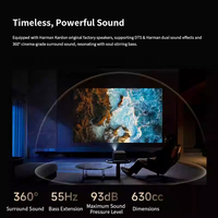 Projecteur laser DLP 4K XGIMI RS 20 Ultra Max 5200 CVIA 20000:1 Contraste Dolby Vision Haut-parleurs doubles Harman Kardon Home Cinéma