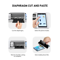 Toutes les couvertures Anti-explosion Tpu Film Liquid Mobile Phone Privacy Nano Screen Protector