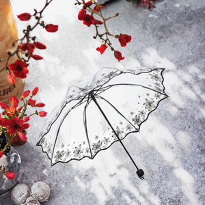 Parapluie pliant manuel de haute qualité avec impression papillon et motif floral, design dôme à trois volets festonné, transparent, idéal pour les cadeaux d'affaires - Product Image 2