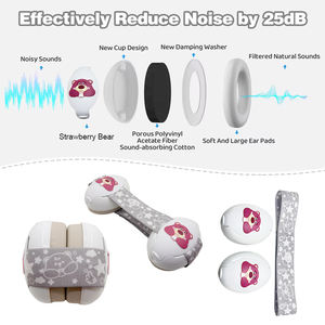 Удобная защита для наушников - Product Image 2