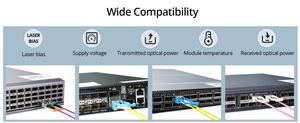 Modulo Ricetrasmettitore Ottico QSFP28 100G BIDI 10KM 20KM 40KM 80KM PAM4 SMF Compatibile con H3C/Juniper - Product Image 4