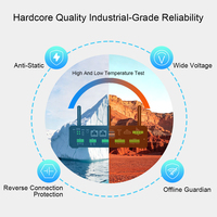 Boîtier de calcul industriel IA à bord RK3588 8G 64G Multi-IO LAN USB RS232 RS485 WiFi pour inspection de qualité automatisée
