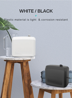 Nouvel Arrivage 2026 – Diffuseur de Parfum Mural Sans Eau, Purificateur d'Air et Humidificateur avec Contrôle par Application pour Grands Espaces Commerciaux