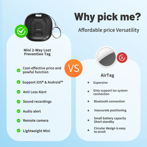 TIZE Nouvelle Arrivée Mini Tracker Tag Smart Blue tooth Finders Tracker Point Locator <span class=keywords><strong>Tracking</strong></span> Device for Key Wallet Bagages Pets Bag - Product Image 2