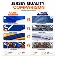 Ensemble de sport athlétique pour hommes et femmes, t-shirt et short, séchage rapide, doux, décontracté, vêtements de sport, faible MOQ, personnalisable, vente en gros OEM