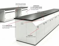 Banc d'opération moderne entièrement en acier pour hôpital, école, atelier, recherche scientifique, université et industrie chimique