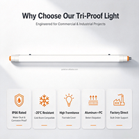 Luminaire LED Tri-proof Raccordable 4 pieds 36W, Étanche IP65, Anti-vapeur, Robuste, Garantie 5 ans pour Entrepôts Industriels