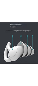 ที่อุดหูซิลิโคนพับได้นำกลับมาใช้ใหม่ ลดเสียงรบกวน ป้องกันการได้ยินอย่างปลอดภัย สำหรับนอนหลับและว่ายน้ำ รุ่นขายดีปี 2025 พร้อมกล่องเก็บ - Product Image 6