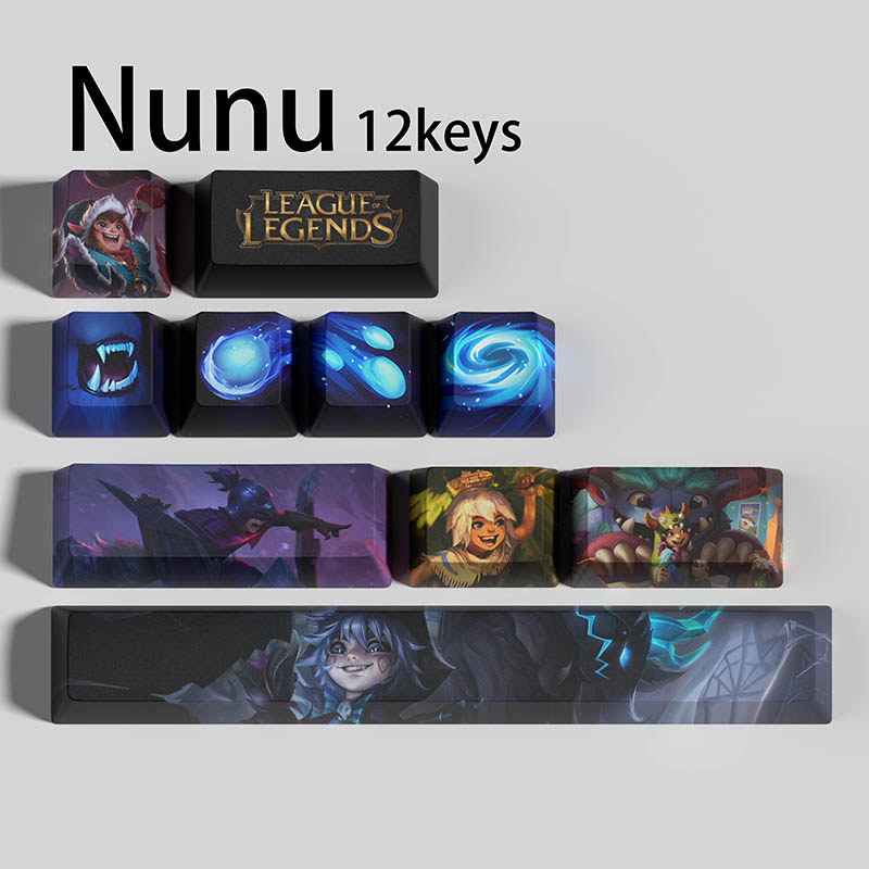 Nunu