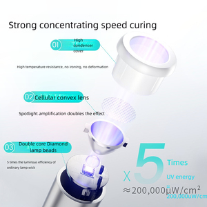 Mini Lampe UV LED Portable Rechargeable pour Ongles, Séchoir à Gel pour un Seul Doigt, Logo Personnalisé, pour Nail Art - Product Image 2