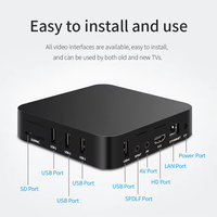 Caja ATV Android 9,0 para TV, decodificador de vídeo en línea 4K/2K, 2,4G, asistente de voz Wifi, procesador de cuatro núcleos, nueva generación