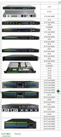 NETURAL 4/8/16 Portlu WDM EDFA PON 1550nm Optik Amplifikatör, Fiber İletişim için 23dB ile