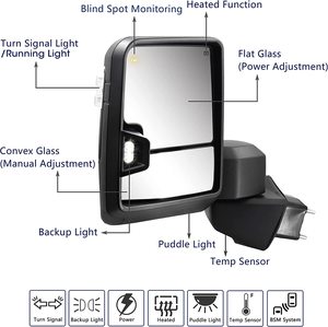 2022 cho GMC Sierra 1500 phía sau xem gương điện nước nóng W/tín hiệu ánh sáng kéo gương cho Chevrolet Silverado 1500 2019 - Product Image 3