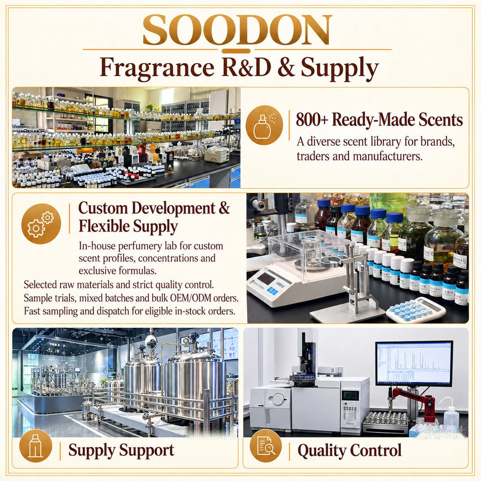 Wholesale Bulk Vetiver Woody Fragrance Oil Scent Long Lasting Perfume ...