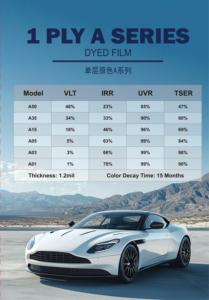 Hot Style Solar protection Car <strong>Window</strong> Tint <strong>Film</strong> Privacy <strong>Window</strong> Tint <strong>Film</strong> Tint <strong>Thermal</strong> Insulation Car <strong>Window</strong> <strong>Film</strong> - Product Image 6