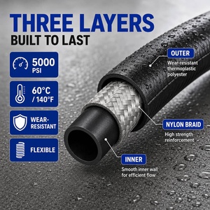 Tubo de alta presión de 5-20m <span class=keywords><strong>para</strong></span> encajar la Serie K, desatascador a través de la cabeza del resorte del tubo de aguas residuales, K2 ~ K7 - Product Image 2