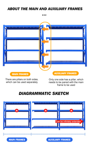 Estantería Metálica Negra Resistente y Duradera de 4 Niveles para Almacenamiento en el Hogar, Estantería de Almacén de 4 Niveles - Product Image 3