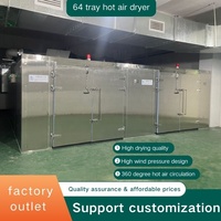 Precieze Innovatie Luchtdroogmachine Alfalfa Dehydratie Plant Basilicum Blad Droogmachine