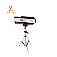 Projecteur LED manuel à ouverture réglable, température de couleur 3500K/2700K, matériau IRON+ABS, éclairage de scène longue portée